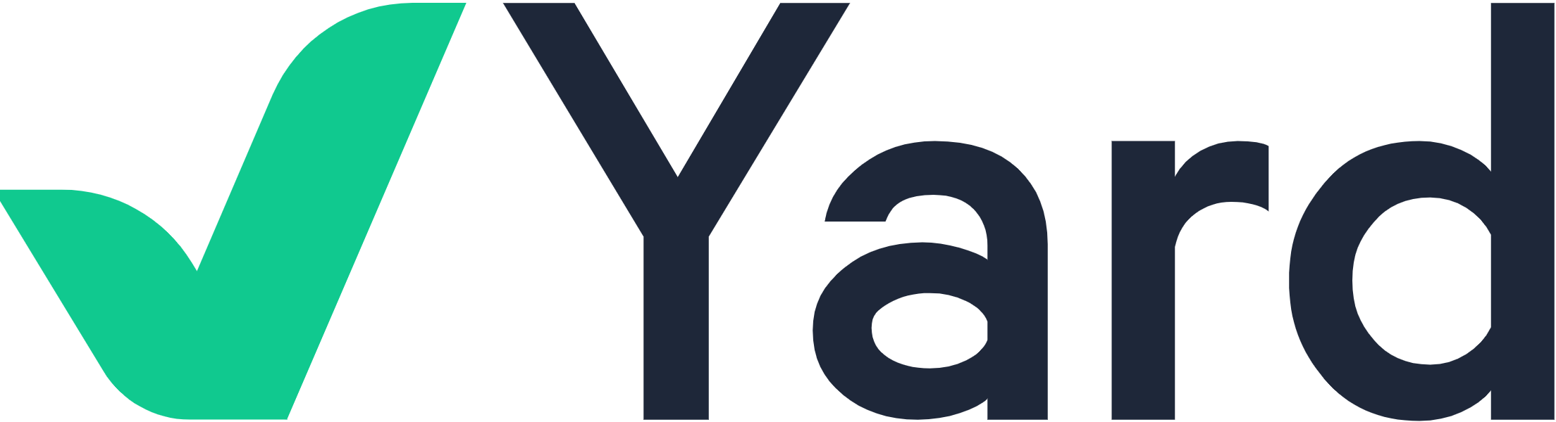 Yard to Compare home loans